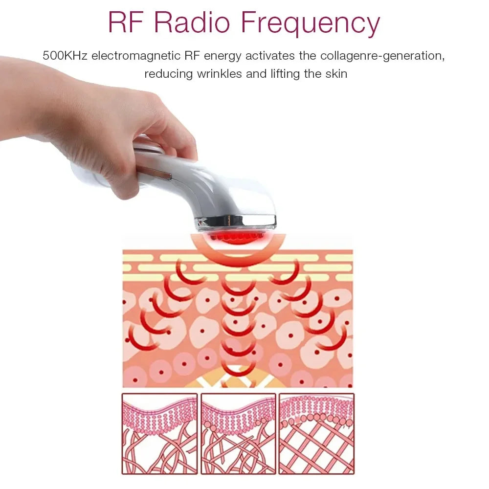 RF Beauty Device Radio Frequency Rechargeable Skin Tightening Machine Wrinkle Reduction Face Lifting Anti Aging Home Use Facial
